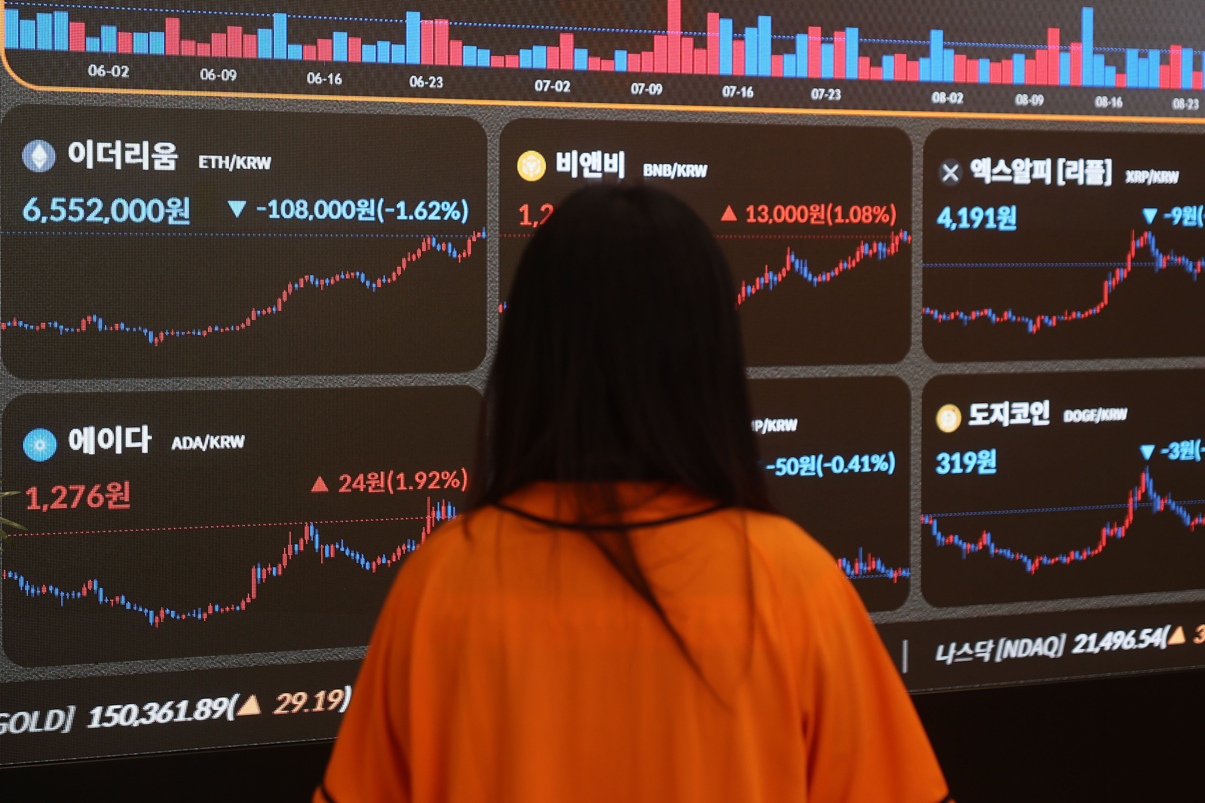 1조원 넘는 주식 팔라고? 코인거래소 지분 제한 추진 논란