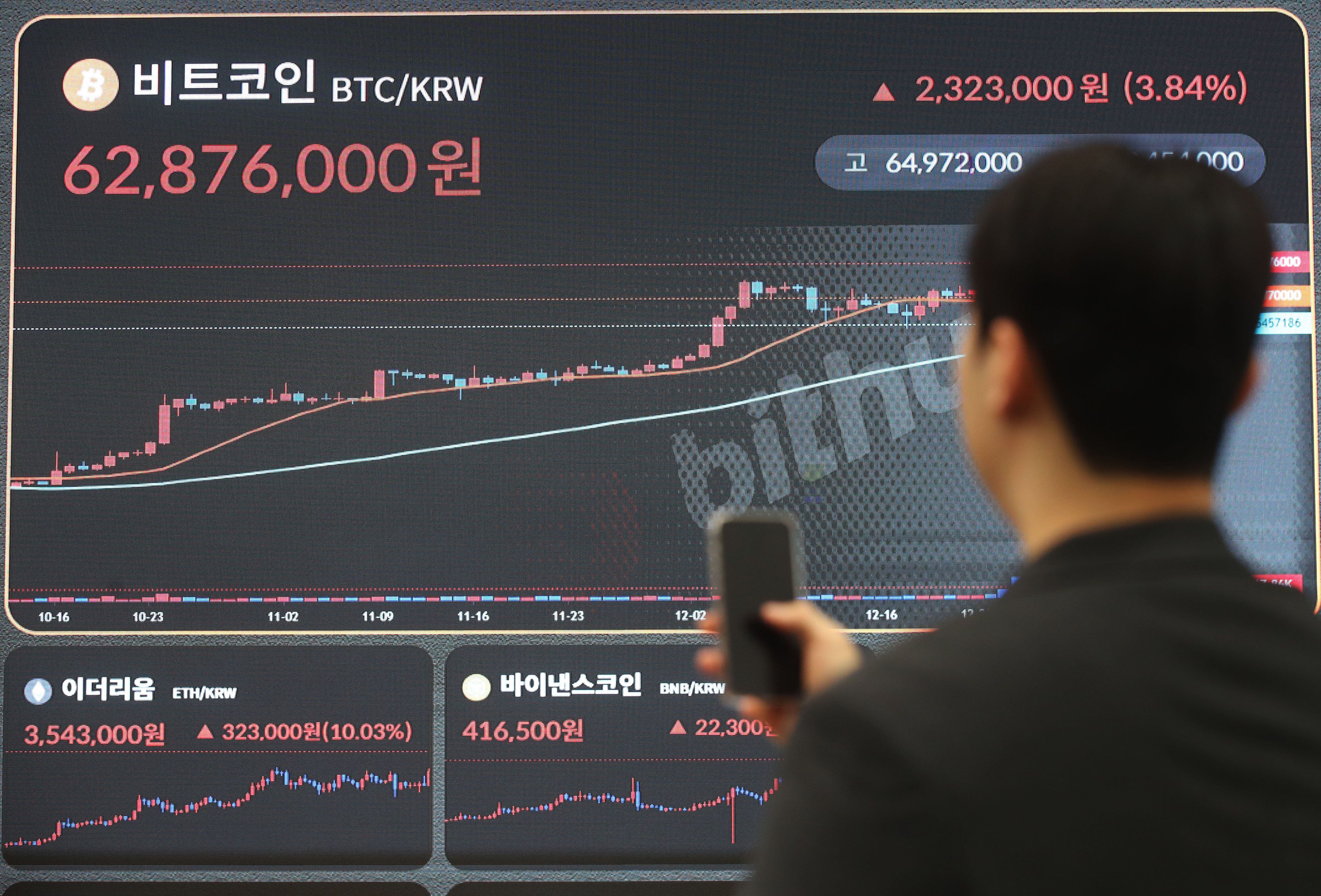 [사설] 비트코인 제도권 편입, 우리도 코인 사기 막을 제도 정비를