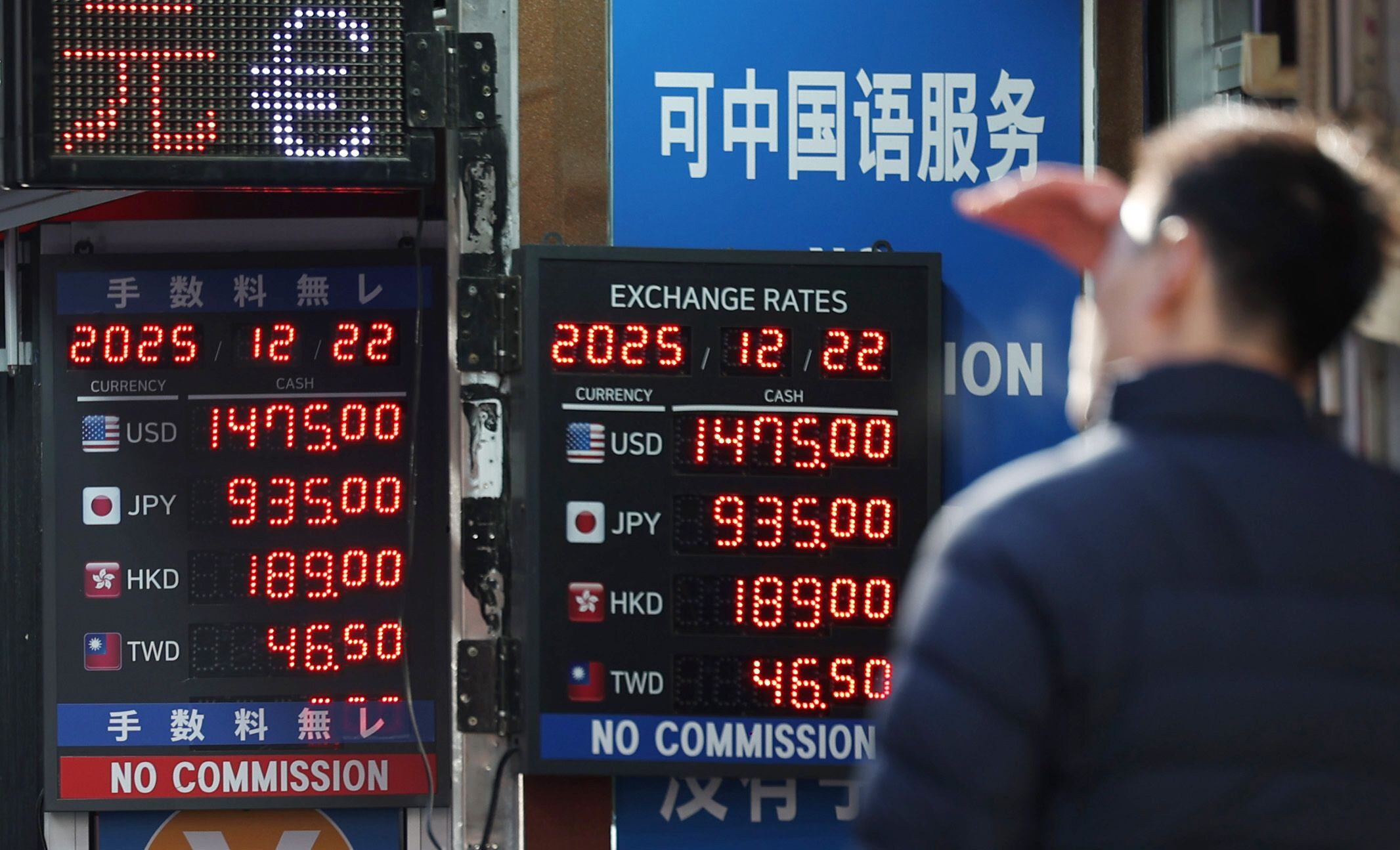 Won Surges Past 1,480 Against Dollar in Weekly Close