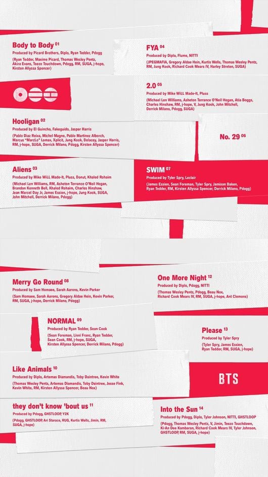 BTS Reveals 'ARIRANG' Tracklist, Title Track 'SWIM'