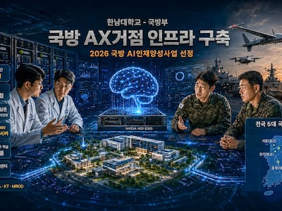 ‘국방 AI 인재양성’ 총괄 기관에 한남대 선정...전국 5대 국방 AX 거점 구축