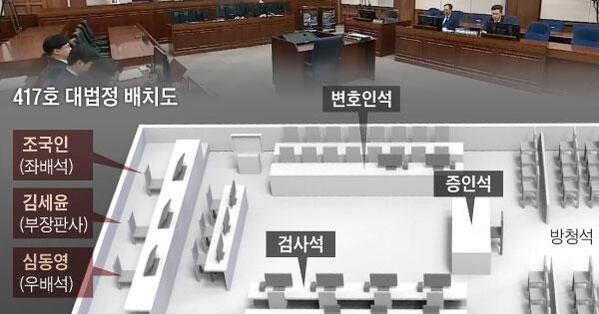 朴 전 대통령 없는 1심 첫 중계... 선고 어떻게 진행되나