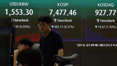 피하지 못한 블랙먼데이... 코스피 7400선으로 폭락 후 소폭 반등