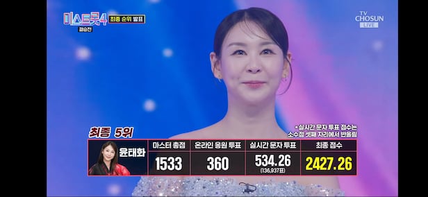 미스트롯4 5위 윤태화/TV조선 캡쳐