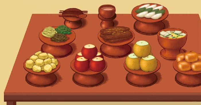 Chuseok Ritual Table/diagram Soaring Prices Spur Skimping on Chuseok Rituals