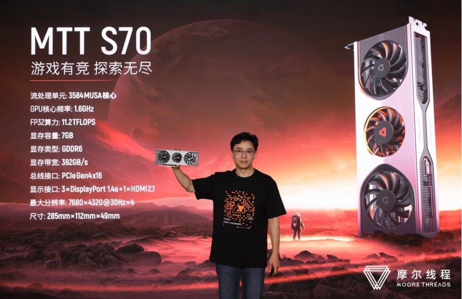 中国、エヌビディアの空白でGPU国産化加速…ムーアスレッド売上18倍