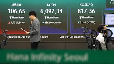 Breaking: KOSPI Plunges 5%, Triggers Sell-Side Circuit Breaker