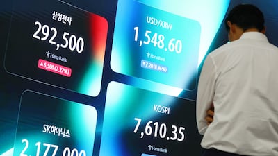212T Leveraged ETFs for Samsung, SK Hynix Amplify Market Volatility
