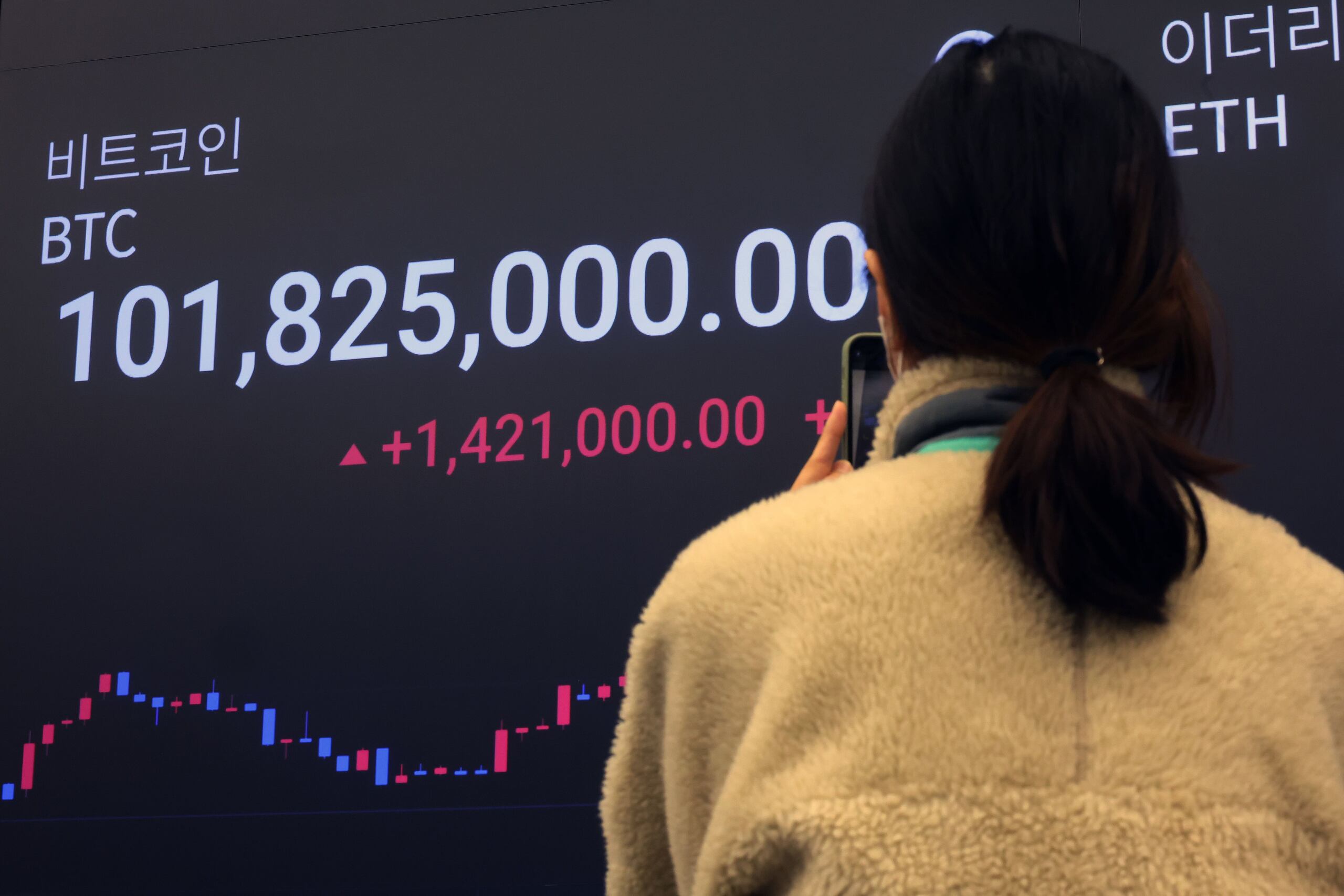 비트코인 1억원 찍자 “압구정 현대 사러 간다”…수익 자랑글 줄줄이