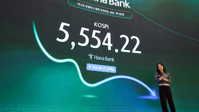 ‘죽음의 십자가’ 그린 코스피... 장기 하락하나, 운명의 2주