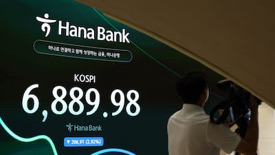 KOSPI, KOSDAQ Circuit Breakers Activate for 10 Days Straight