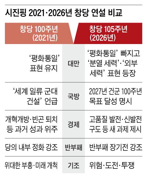 그래픽=김성규