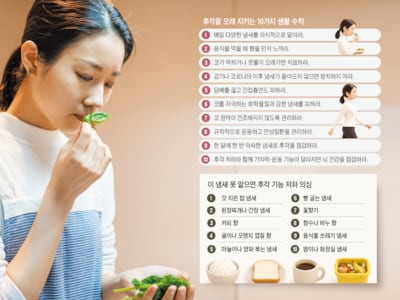 ‘후각’을 지켜야 인생의 후반이 감미롭다