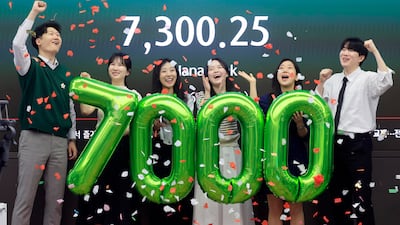 KOSPI Tops 7,000 as Samsung, SK Hynix Soar