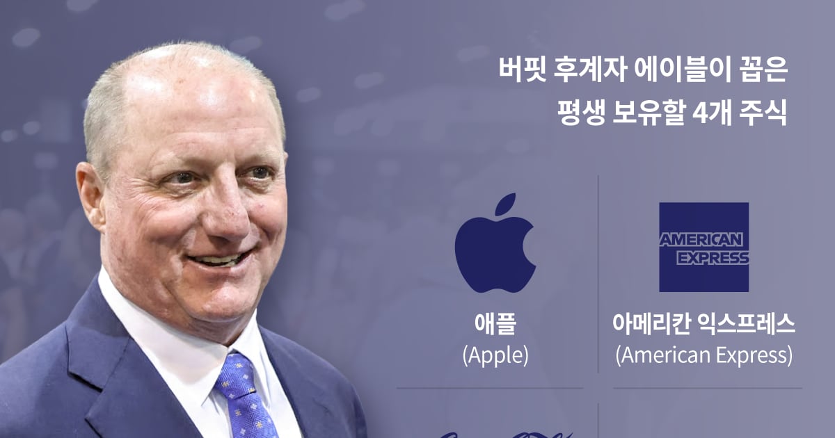 나스닥 2.6% 급락한 날, 버크셔는 사상 최고가 썼다 - 뉴스 썸네일 이미지