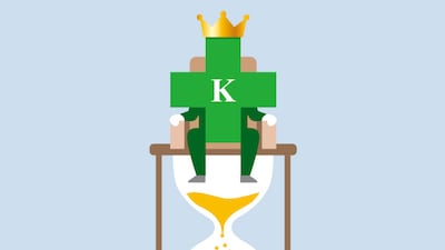 World-Class K-Hospitals Face Uncertain Future