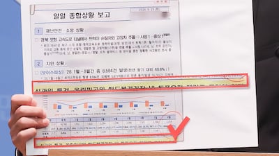 李 SNS에 대외비 문건 공개 논란... 주진우 “선관위 특검 보고받나”