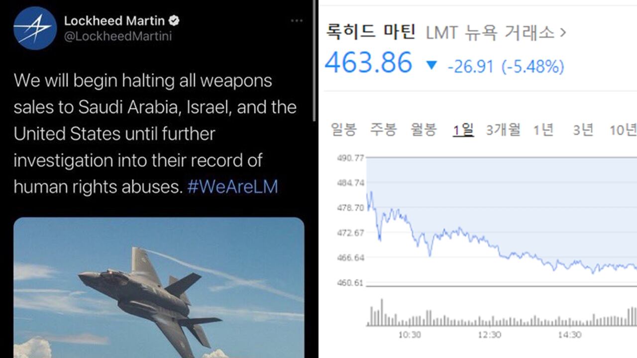 “미국에 무기 안 팔아요” 록히드 마틴의 충격적인 트윗, 그 결과는