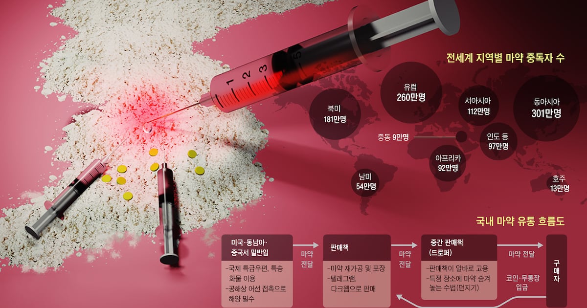 “버스서 하니 짜릿” “신호 기다리며 조금”...놀이처럼 번지는 마약