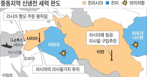중동으로 번지는 '신(新)냉전'