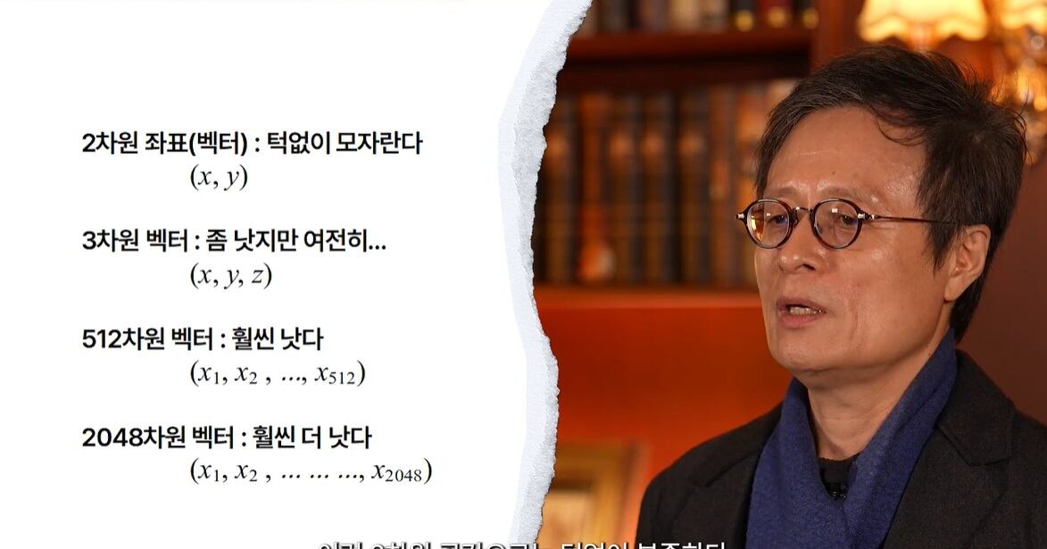 “1000년 걸린다던 문제 해결, 챗GPT보다 거대한 AI혁명” - 뉴스 썸네일 이미지