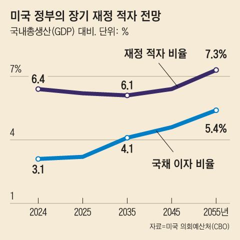 ±×·¡ÇÈ=±èÇö±¹