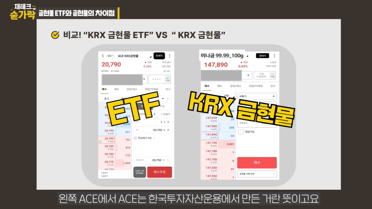 어느덧 한 돈 사려면 65만원 “금(金), 이렇게 사면 돈 번다”