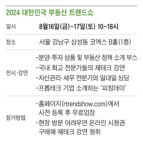 그래픽=조선디자인랩 김영재