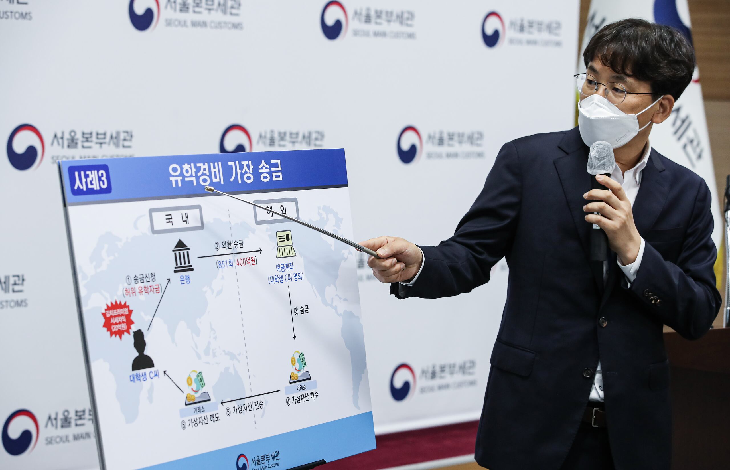 홍콩 유학비로 400억원 송금? 알고 보니 비트코인 투자금