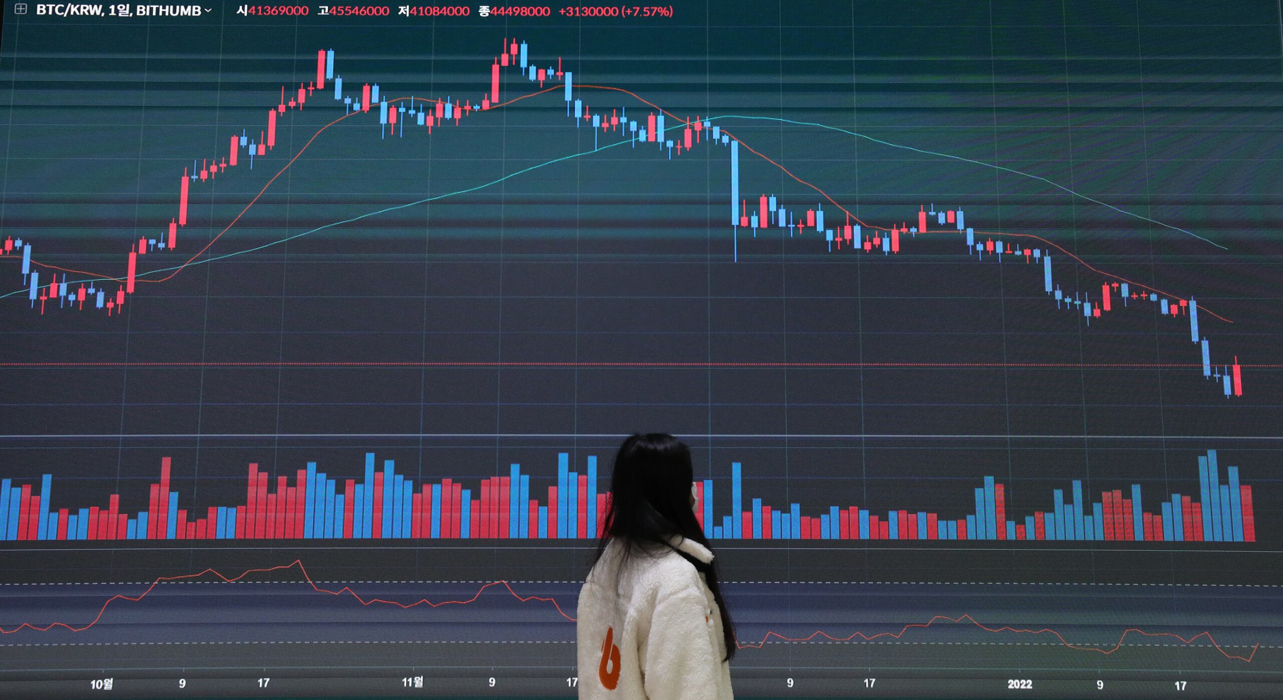“한강 수온 7.9도”…비트코인 폭락한 날 기상청 이름으로 온 문자