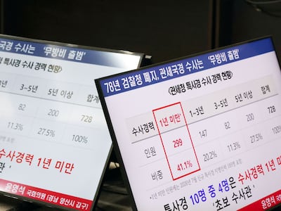 검찰 지휘 안 받는 ‘특사경’ 80%가 경력 3년도 안 돼