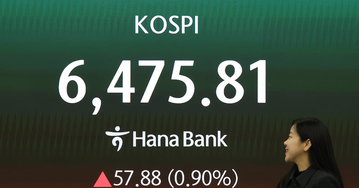 증시 상투 경고 관련 이미지