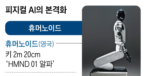 시속 7㎞ 배달 일꾼부터 38㎝ 집사까지... CES 누비는 휴머노이드 - 뉴스 썸네일 이미지