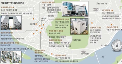 성큼 다가온 新용산시대… 강북 도심이 넓어진다