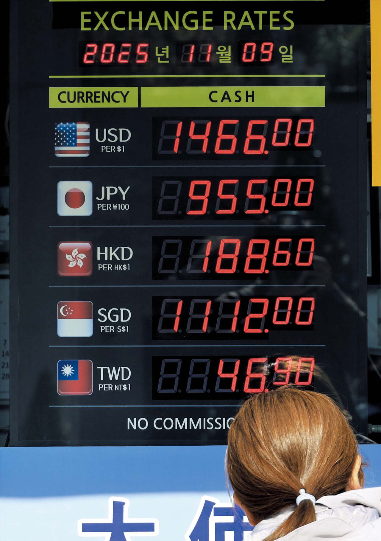 Korean Won Drops 2% on Foreign Investor Sell-Off