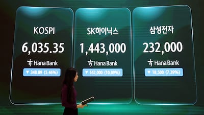 코스피, 6000선 위에서 턱걸이 마감...외국인 ‘팔자’ 언제까지 이어지나