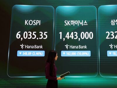 코스피, 6000선 위에서 턱걸이 마감...외국인 ‘팔자’ 언제까지 이어지나