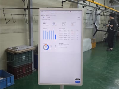 AI가 이렇게 쉽나, 중소 제조업에 ‘엑셀 노가다’ ‘단톡방 작업 지시’가 사라졌다