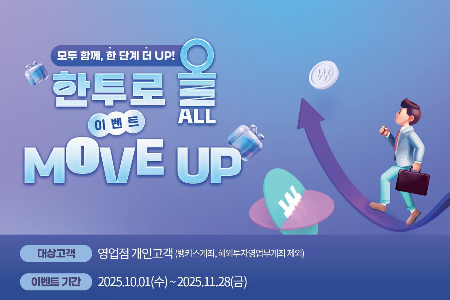 폰테크 달인 한국투자증권, 금융자산 옮겨오면 최대 300만원 상품권