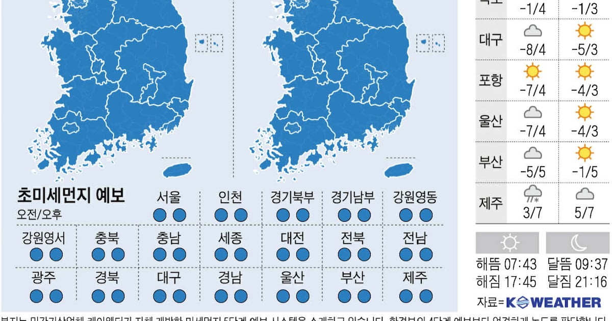 오늘의 날씨 강추위 및 빙판길 주의 관련 이미지