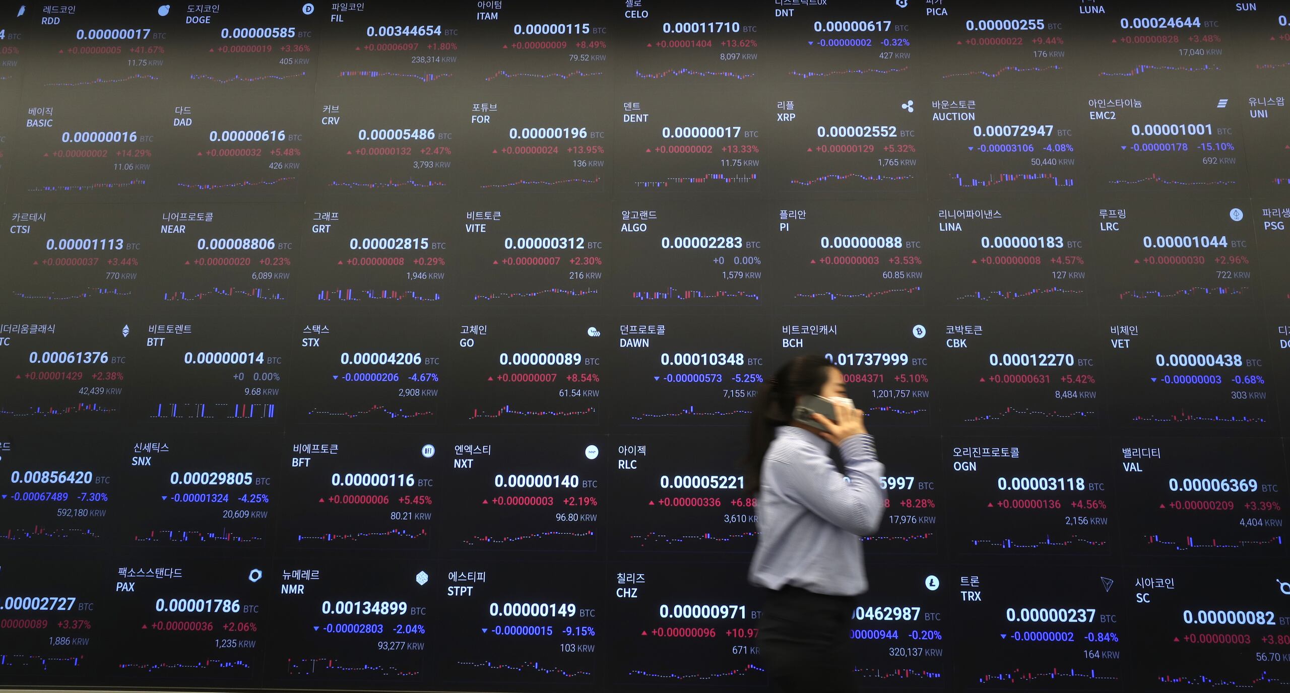 “월급 모아 집 언제 사요” 인생역전 한방 노리는 코린이들