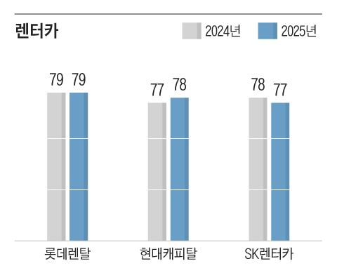 ±×·¡ÇÈ=ÀÌÁø¿µ