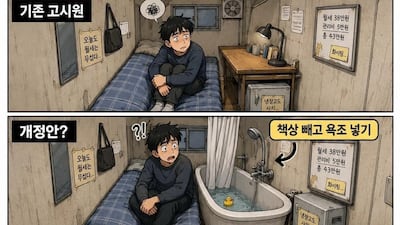 소셜미디어(SNS)에 올라온 고시원 욕조 설치 허용 개정안 관련 풍자 이미지. /온라인 커뮤니티