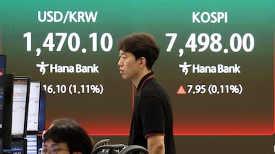 KOSPI Rebound Near 7,500 Sets New High