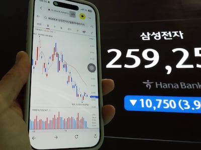 “물타기라도 하자”... 개미, 예탁금 상향 조기 시행에 레버리지 4500억원 폭풍매수