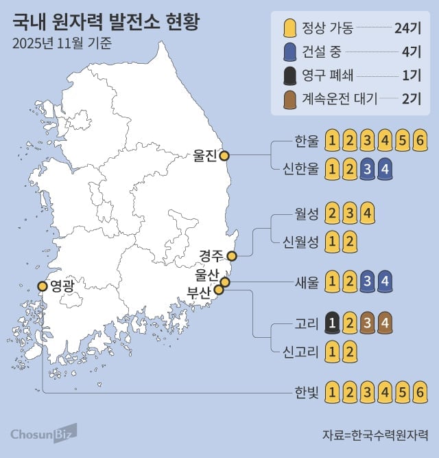 호남 반도체 클러스터 계기로 원전 추진하는 정부… 부지 확보까지는 ‘첩첩산중’