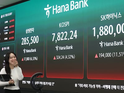 코스피가 11일 4% 넘게 급등해 사상 최초로 7,800대로 마감한 11일 서울 중구 하나은행 본점 딜링룸 현황판에 코스피, SK하이닉스, 삼성전자 종가가 표시되고 있다. 이날 코스피는 전장 대비 324.24포인트(4.32%) 오른 7,822.24로, 코스닥 지수는 0.38포인트(0.03%) 내린 1,207.34로 마감했다./연합뉴스