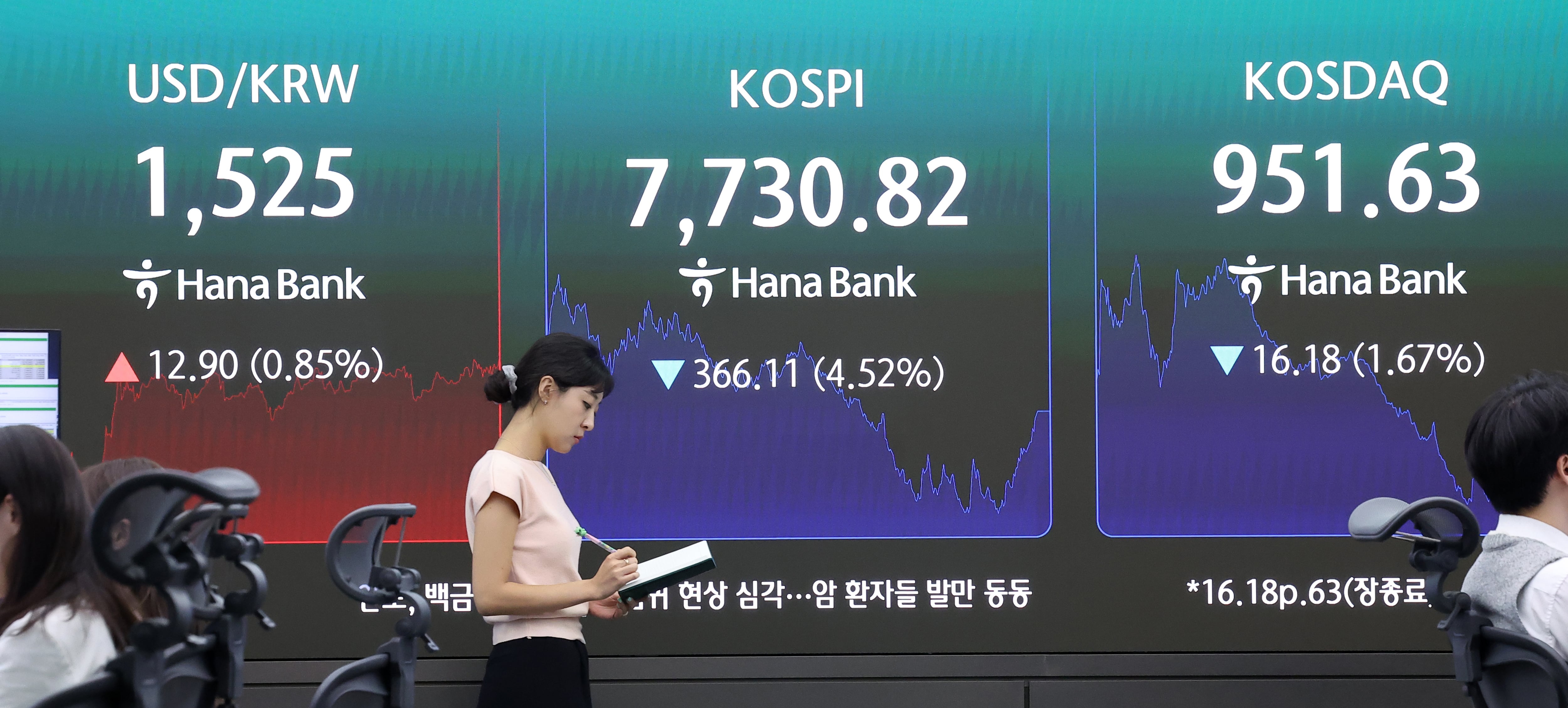 AI 확장 ‘건전성’에 커지는 의문… 코스피 급락 출발