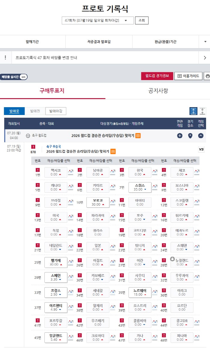 스포츠토토, 북중미월드컵 8강전 금요일 새벽 막 오른다…우승팀 맞히기 발매 중