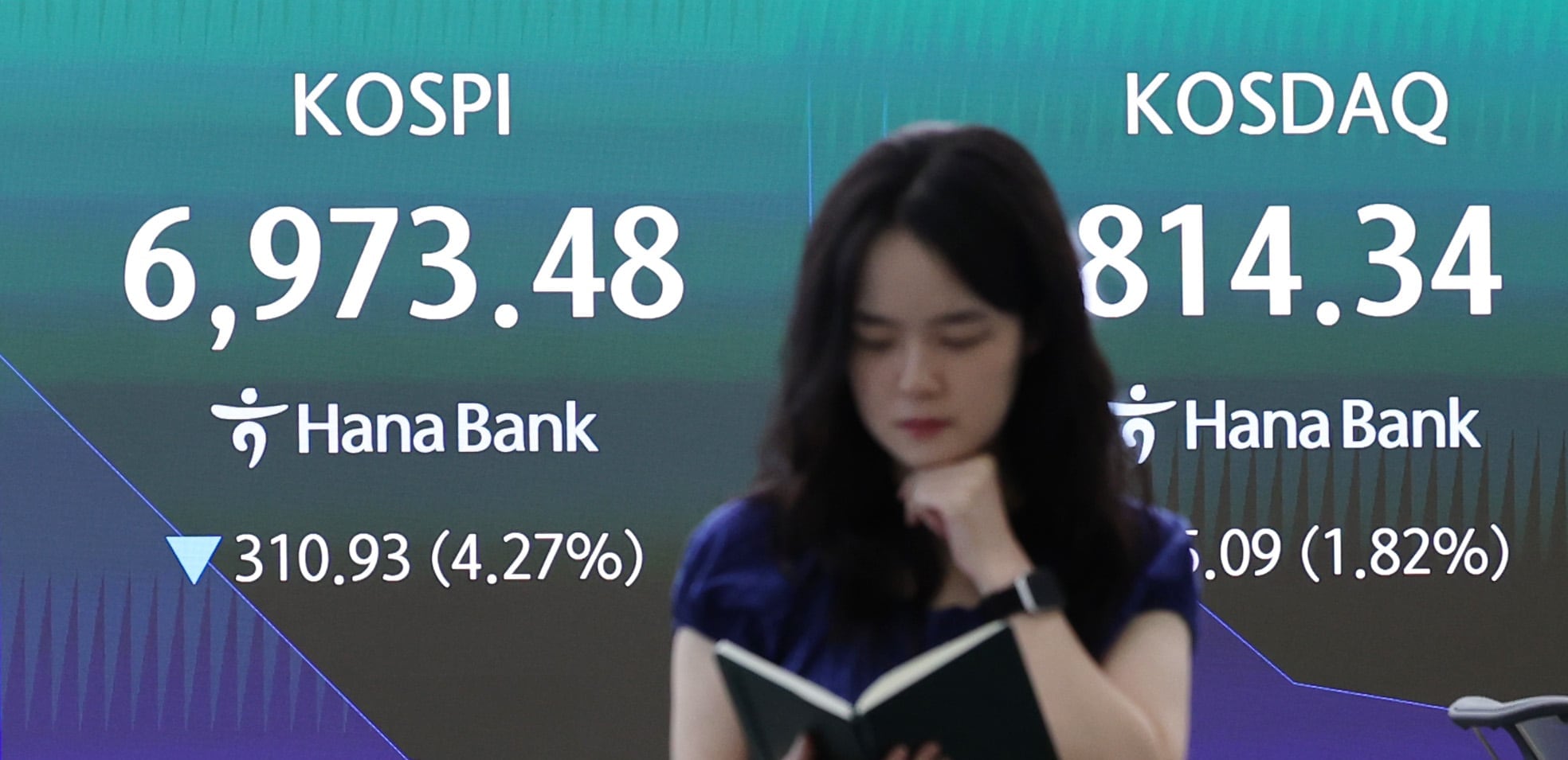 코스피 4%대 하락에 7000선 아래로…6950선에서 등락 중